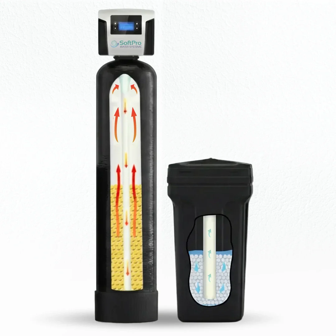 New Water Quality Data Drives Growth in Home Filtration System Sales, SoftPro Water Systems Reports